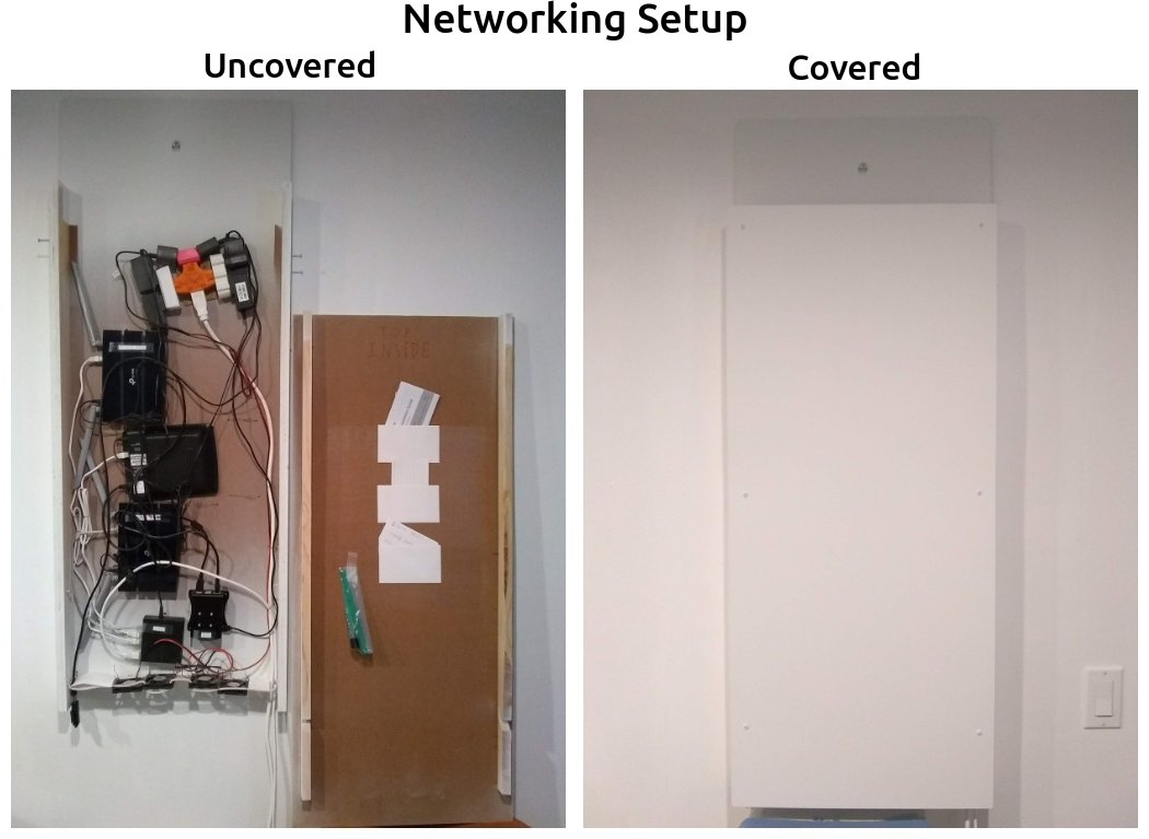 Networking setup